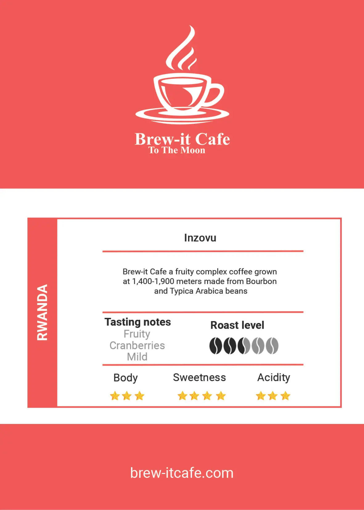 Rwanda Elephant Coffee – Fruity Cranberry Notes
