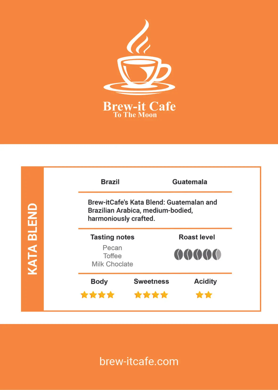 Brew-itCafe Kata Blend coffee info with tasting notes pecan toffee milk chocolate and roast level details
